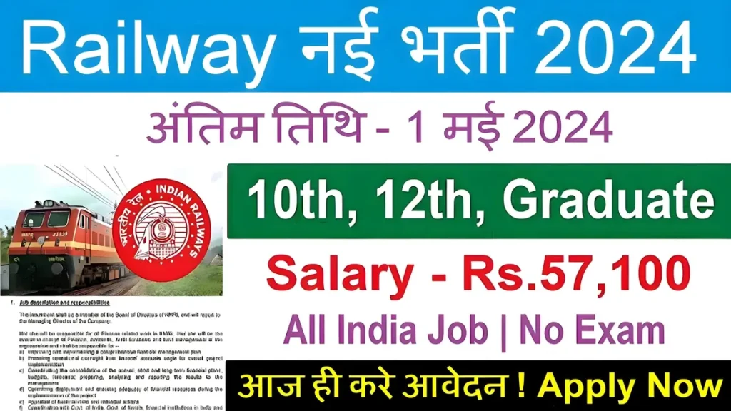 Railway Recruitment 2024